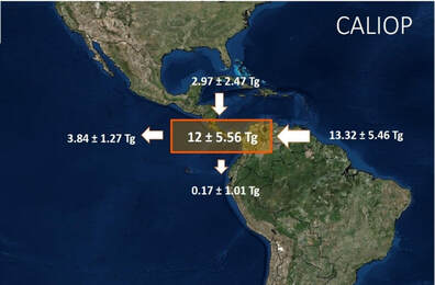 Map of the Americas showcasing dust transportation from the Sahara dessert