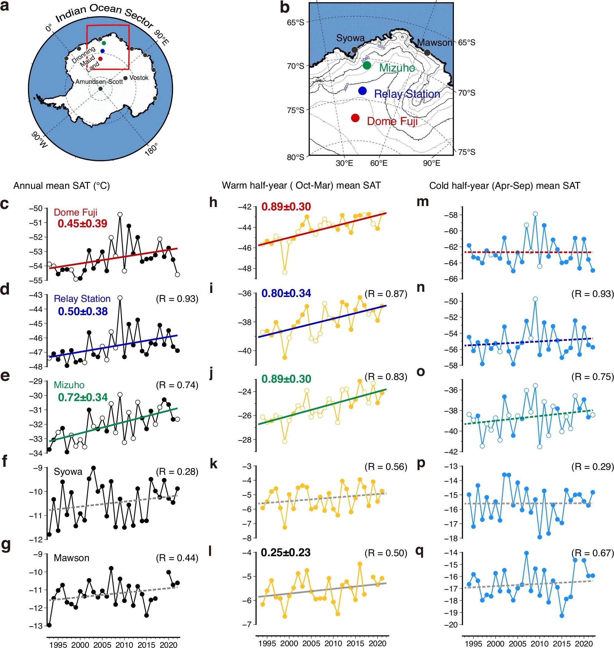 Composite figure showing temperature trends in East Antarctica’s Indian Ocean sector from 1993–2022