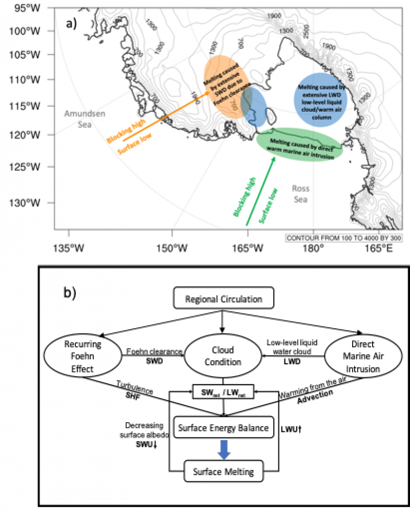 Ross Ice Shelf Fig2