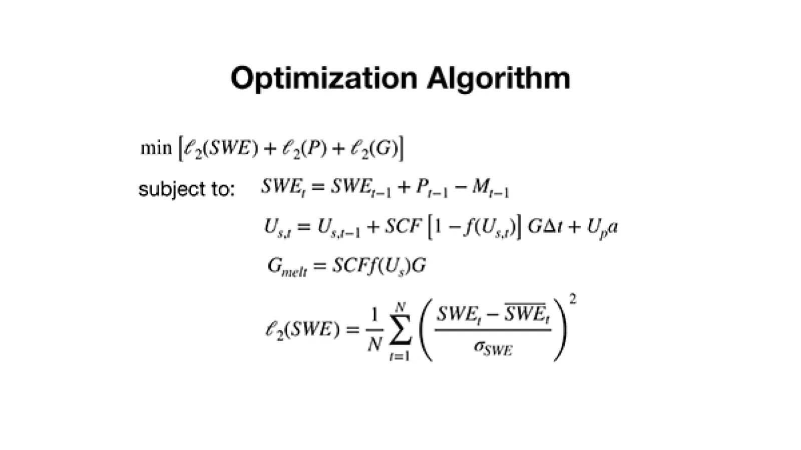 Optimization Algorithm poster 