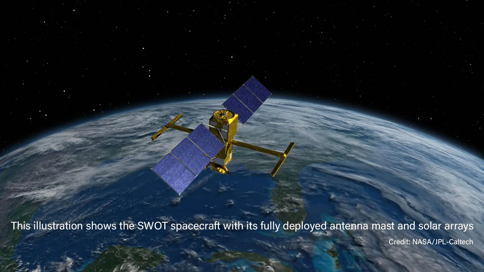 Illustration of space with the marble Earth below and the black space ahead dotted with stars. The NASA SWOT spacecraft  with its fully deployed Blue tile looking mast and solar arrays  orbiting the earth.