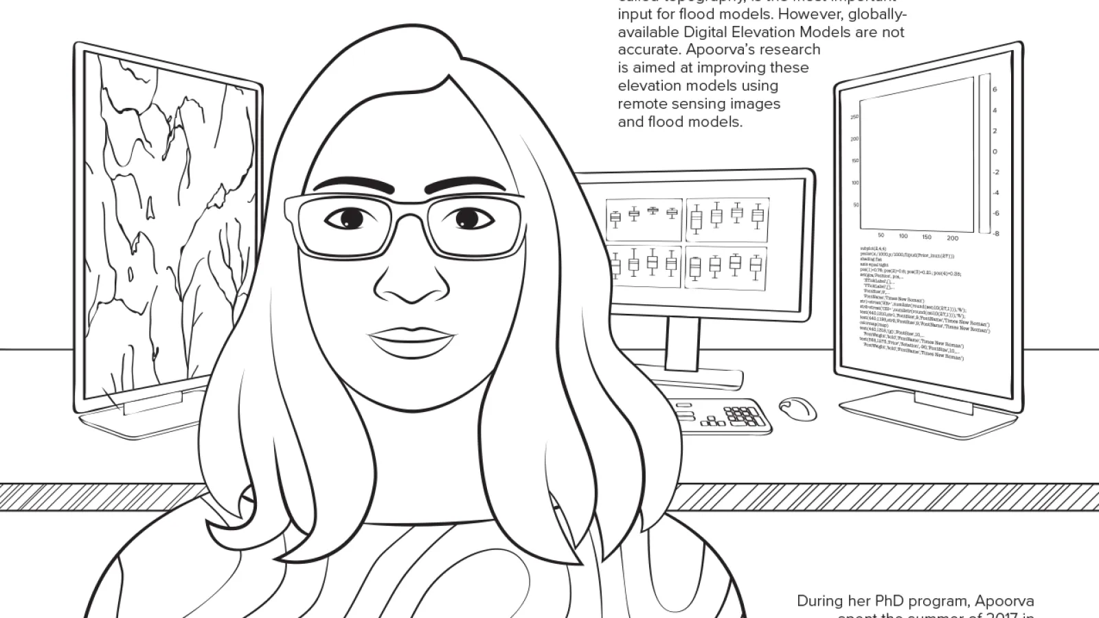 Science Snapshot Coloring Book: Aapoorva Shastry
