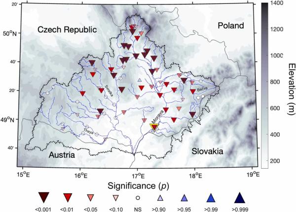 Map of Czech Republic showing rivers including the Morava and coordinates as axes and significance (p) shown as colored triangles from red to blue.