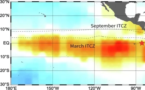 Map displaying the Intertropical Convergence Zone (ITCZ) movement.