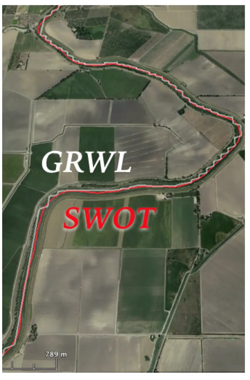 SWOT Example of a red line running between plots of land