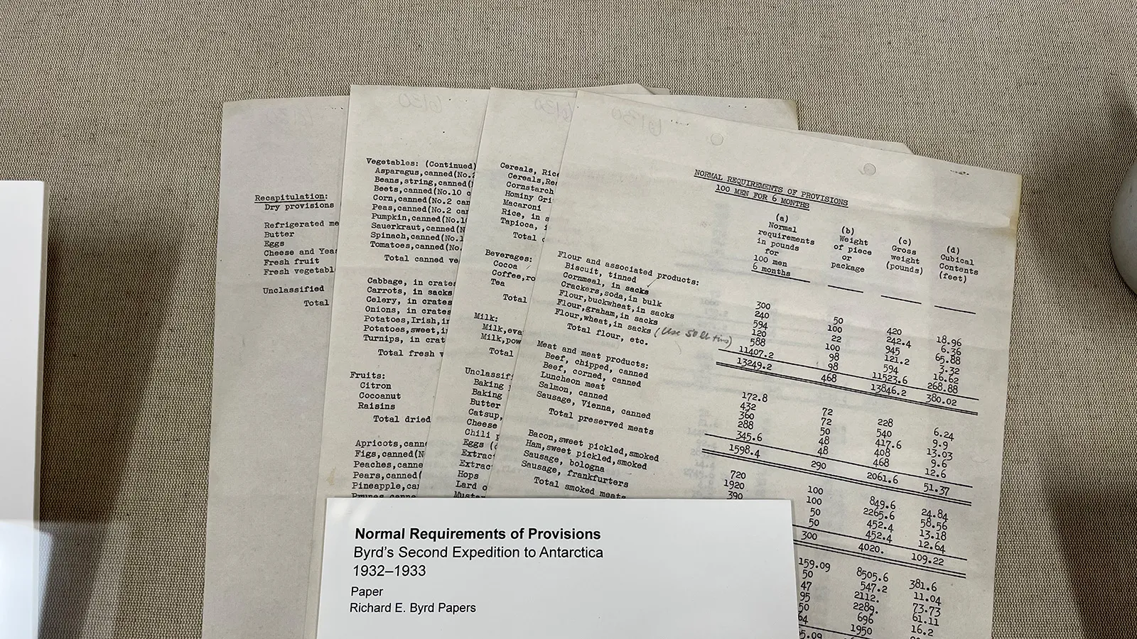 Papers showing the normal requirements of provisions for 100 men.