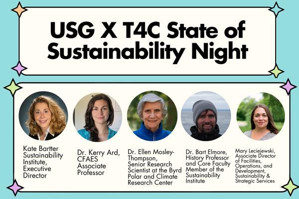 Promotional image for USG X T4C State of Sustainability Night featuring five speakers at the event