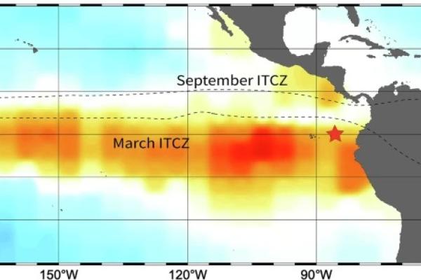 Map displaying the Intertropical Convergence Zone (ITCZ) movements in March and September, with color gradients indicating Precipitable Water Vapor (PWV) from yellow (lowest) to red (highest) over the Pacific Ocean and adjacent land areas.
