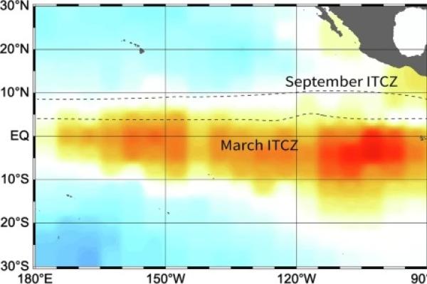 Map displaying the Intertropical Convergence Zone (ITCZ) movement.