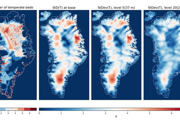Four map panels of Greenland show modeled (1) number of temperate beds and temperature standard deviation at the ice base, 37 m depth, and 227 m depth; blue is lower and red is higher (K).