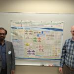 Two people posing with a poster in the middle.
